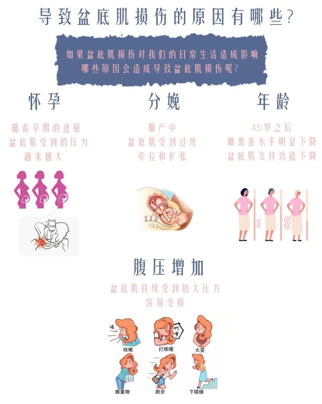 尚佳專業(yè)月嫂 |以下癥狀大多數(shù)寶媽都有，你中招了嗎？